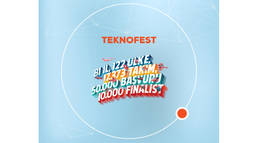 Teknofest İstanbul 2019